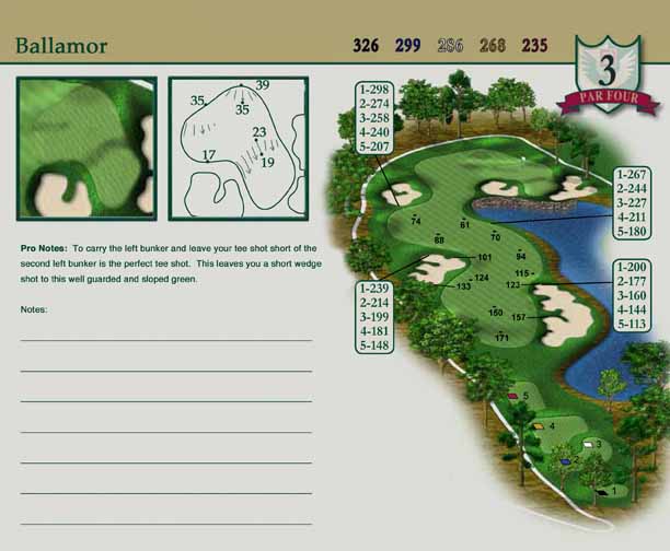 yardage books course specific yardage books course specific