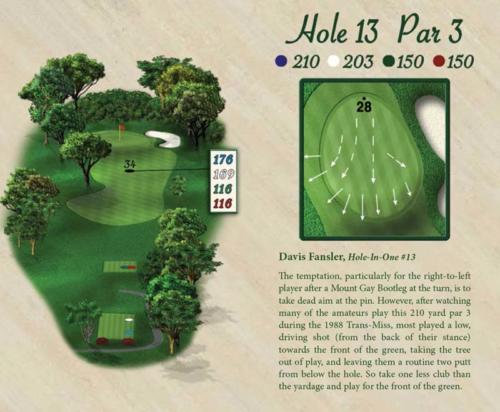 woodhill-players-guide13