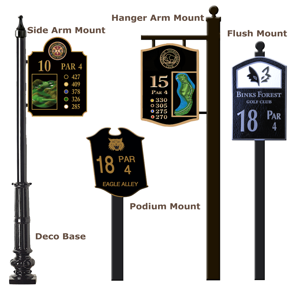 Golf Tee Signs Golf Sign and Design Golf Tee Signs Golf Sign and Design